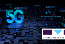 5G Chipset Market Booms: Exploit the Power of High-Speed Internet The market for 5G chipsets is expected to grow significantly in the coming years.
