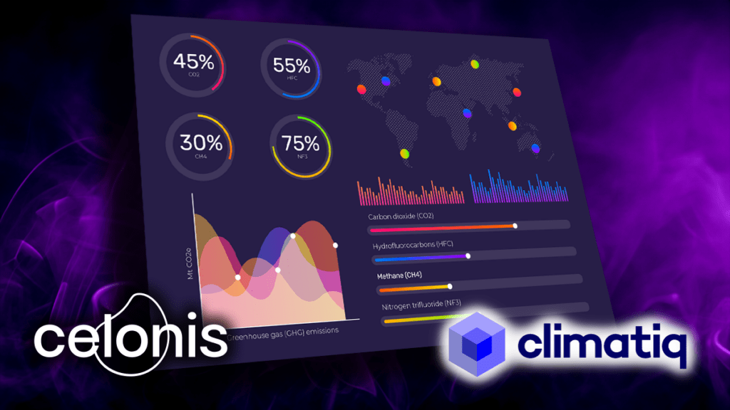 New Material Emissions App by Celonis: Streamlining Measurement and Reduction of Scope 3 Emissions