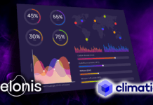 Tech Solution for a Sustainable World: App Revolutionizes Emission Tracking New Material Emissions App by Celonis: Streamlining Measurement and Reduction of Scope 3 Emissions