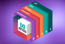 Arrow Electronics and Scality in New Distribution Agreement Arrow Electronics and Scality in New Distribution Agreement