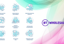 Unlocking the Potential of UCaaS Solutions: Value-Add Features Unlocking the Potential of UCaaS Solutions: Value-Add Features