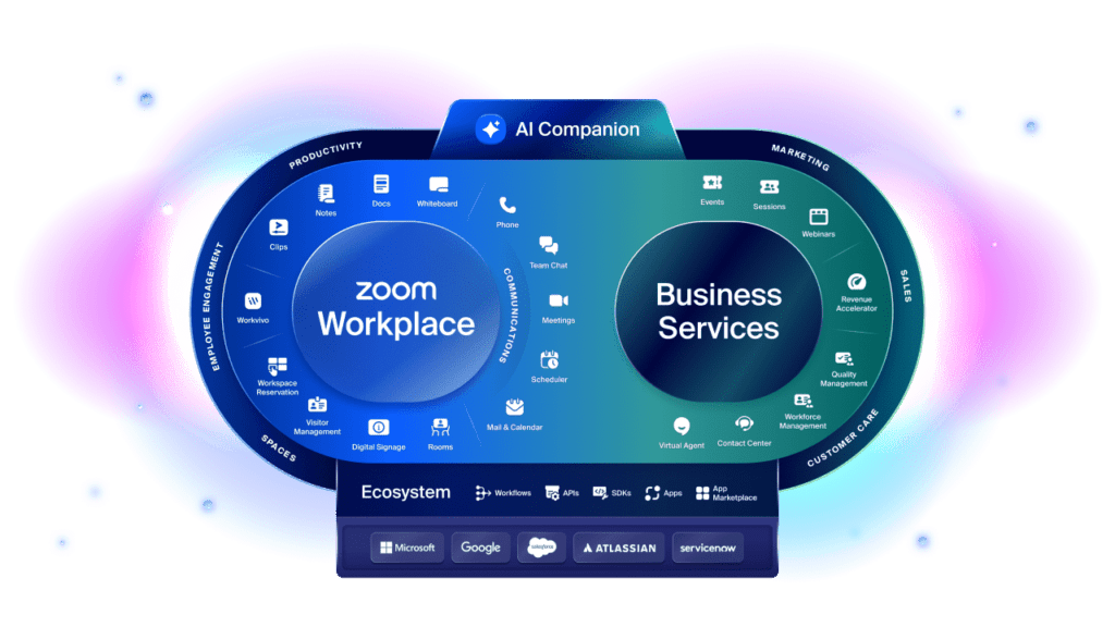 Zoom dashboard