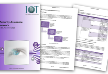 UK’s PSTI Act: A New Era in IoT Security Compliance PSTI Decoded