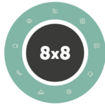Think you know 8x8? Think Again