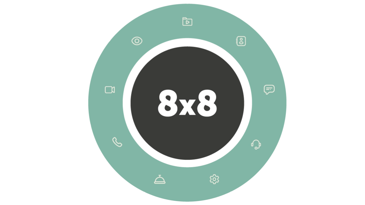 Think you know 8x8? Think Again