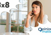 Consumers Demand Fines for Long Hold Times