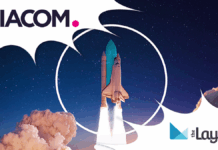 Giacom partners The Layer for MSP Growth with Advanced Integration