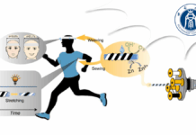 Stretchable Sweat-Activated Yarn Batteries for Textile Electronics