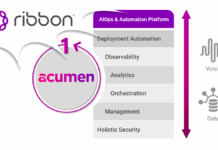 Ribbon Launches Acumenâ„¢: A new AI Platform for Autonomous Networking