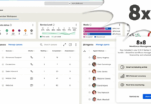 8×8 makes Workforce Management Native: Every Contact Centre Seat at No Extra Cost