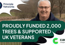 Principle Networks Delivering Real Environmental Impact