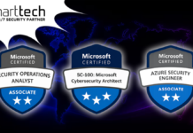 Smarttech247 achieves Microsoft Security Partner Status 15 UCAD Smarttech247